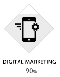 digital marketing service سرویس دیجیتال مارکتینگ